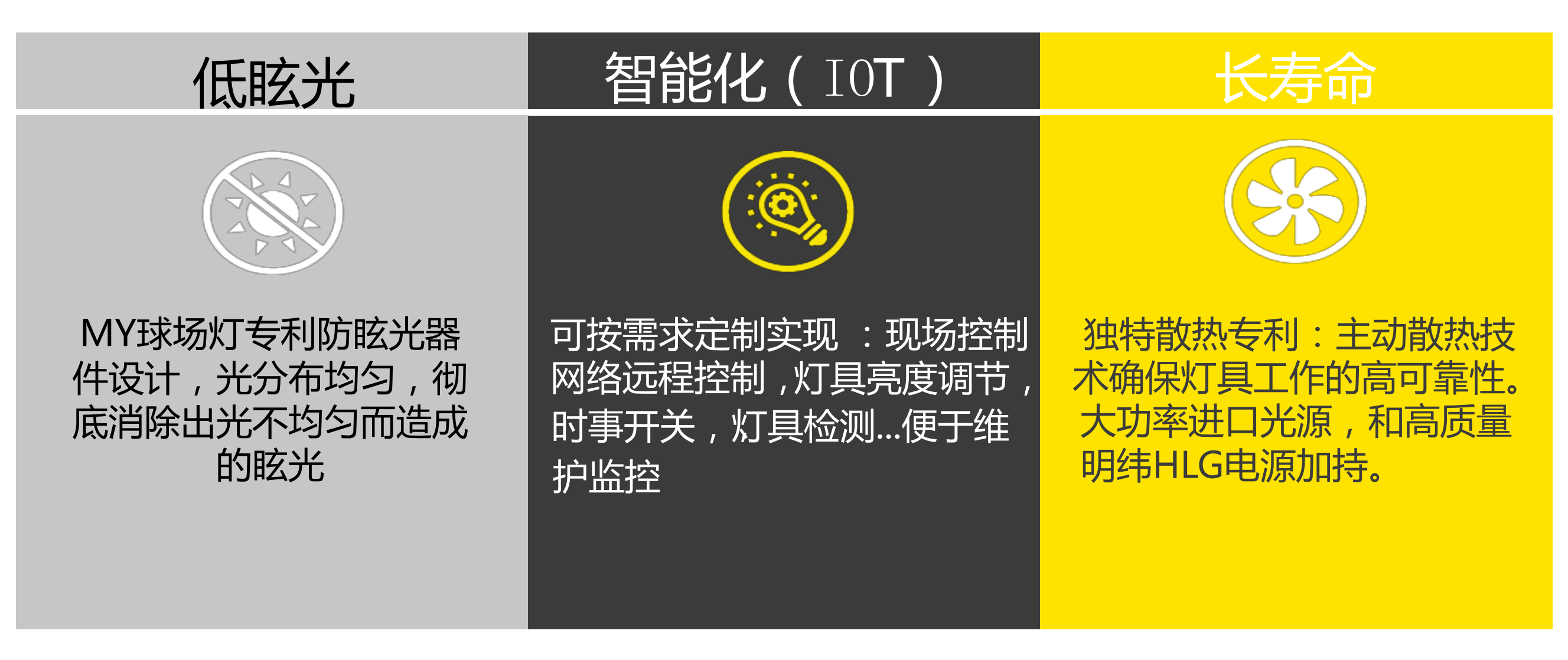 MY球場燈，專業(yè)體育場館照明（網(wǎng)球場燈）-豐朗光電