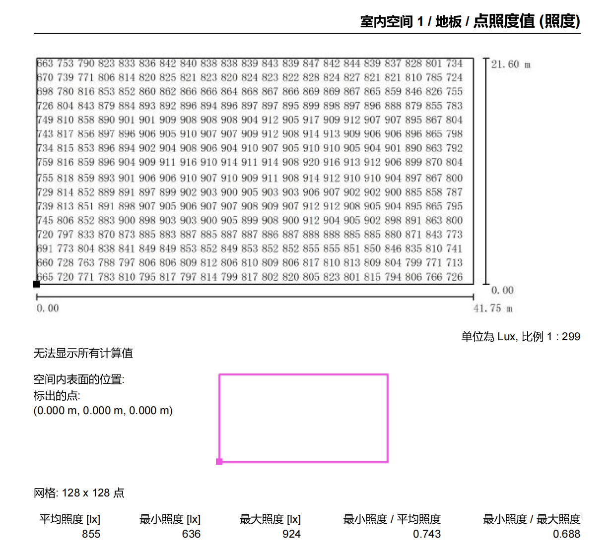 室內(nèi)球館照明案例-廈門191運動空間_豐朗光電